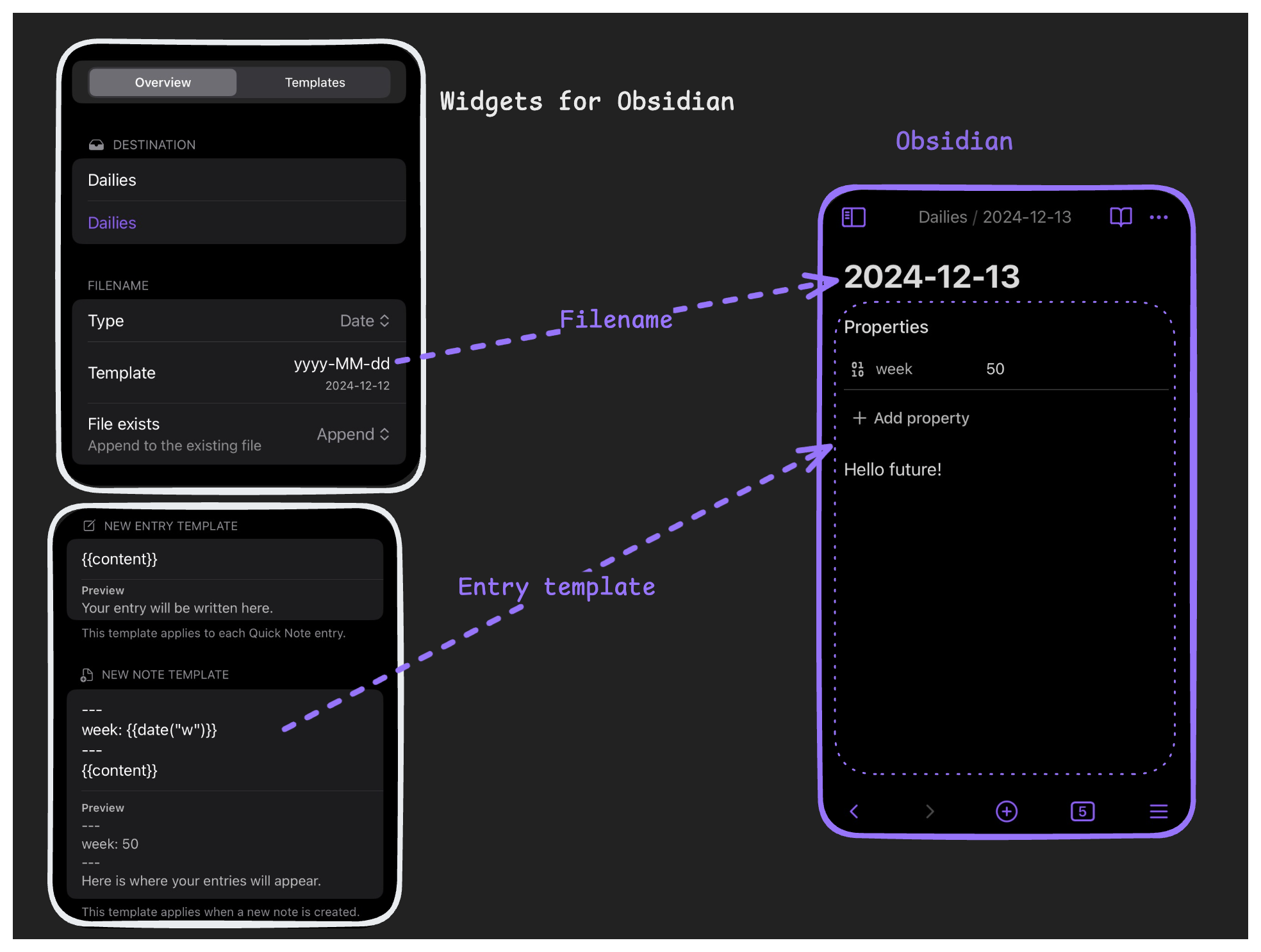 Widgets for Obsidian allows the formatting of a dynamic filename, which corresponds to today's date.